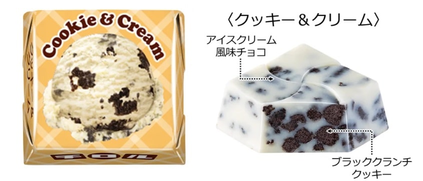 チロルチョコのクッキー＆クリーム味